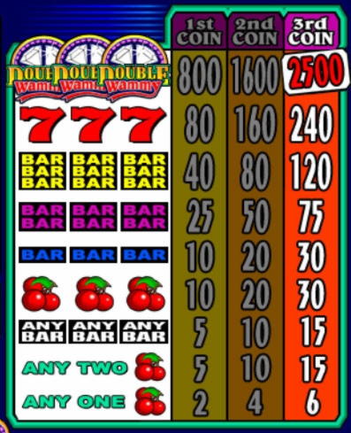 €330 Daily freeroll slot tournament at Sloty Casino