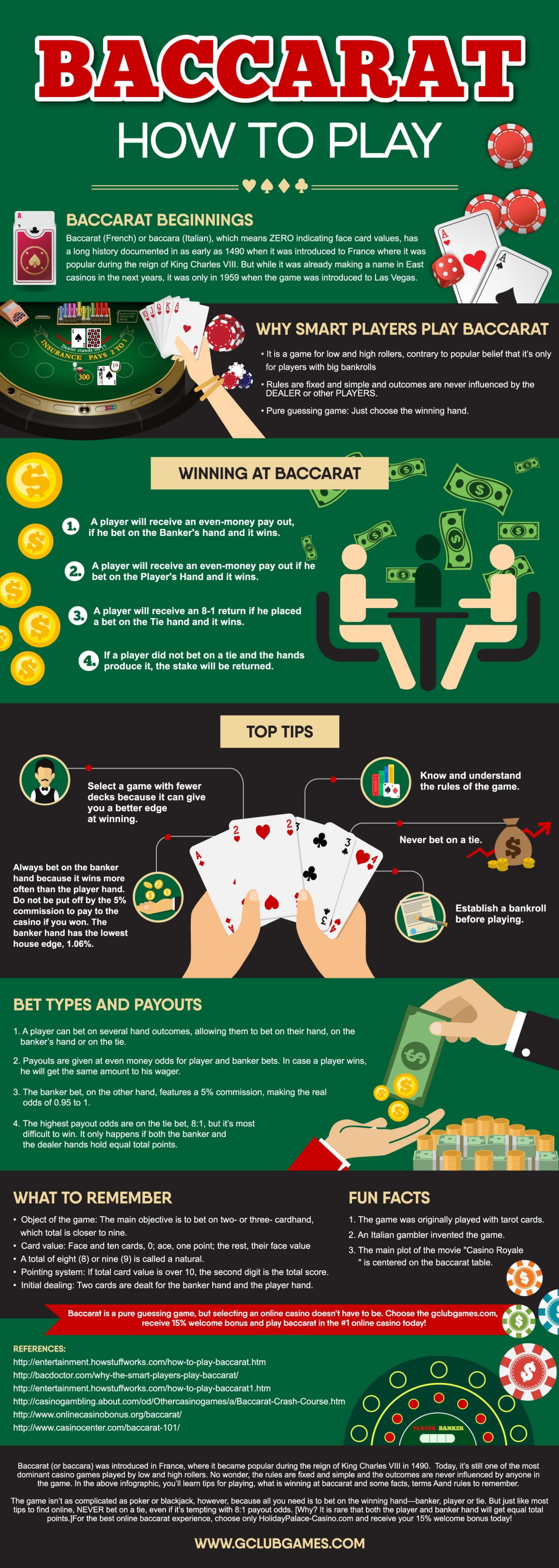 €3940 No deposit bonus casino at Dunder Casino