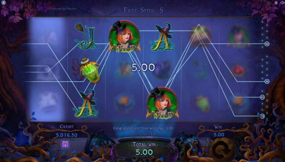 EUR 400 FREE Casino Chip at Dunder Casino