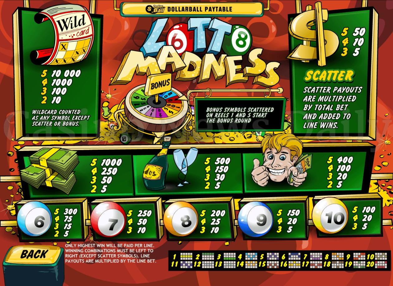 £2165 No Deposit Casino Bonus at Genesis Casino