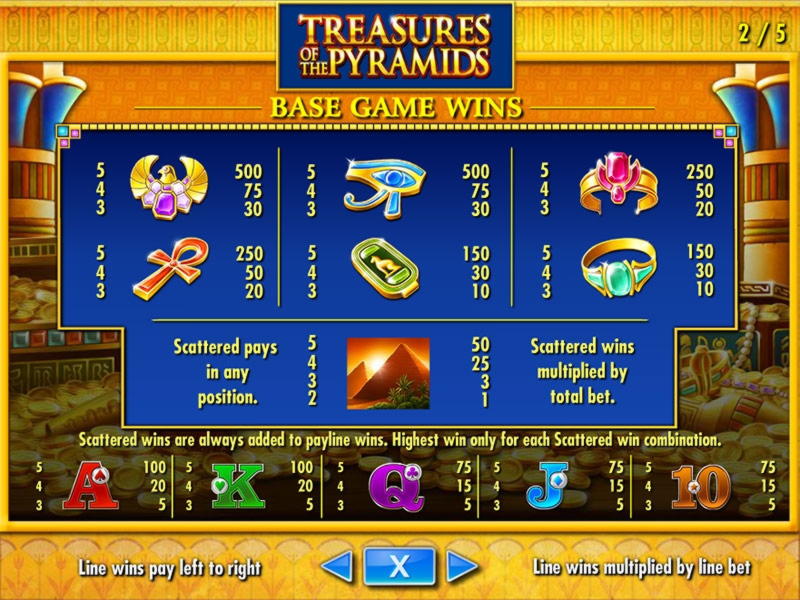 100 Loyalty Free Spins! at bWin Casino