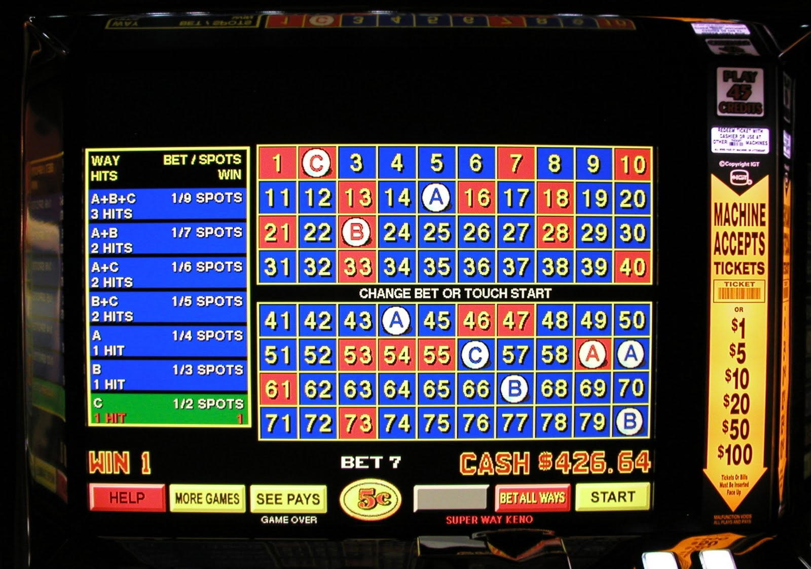 €285 FREE CHIP at Slots Million Casino