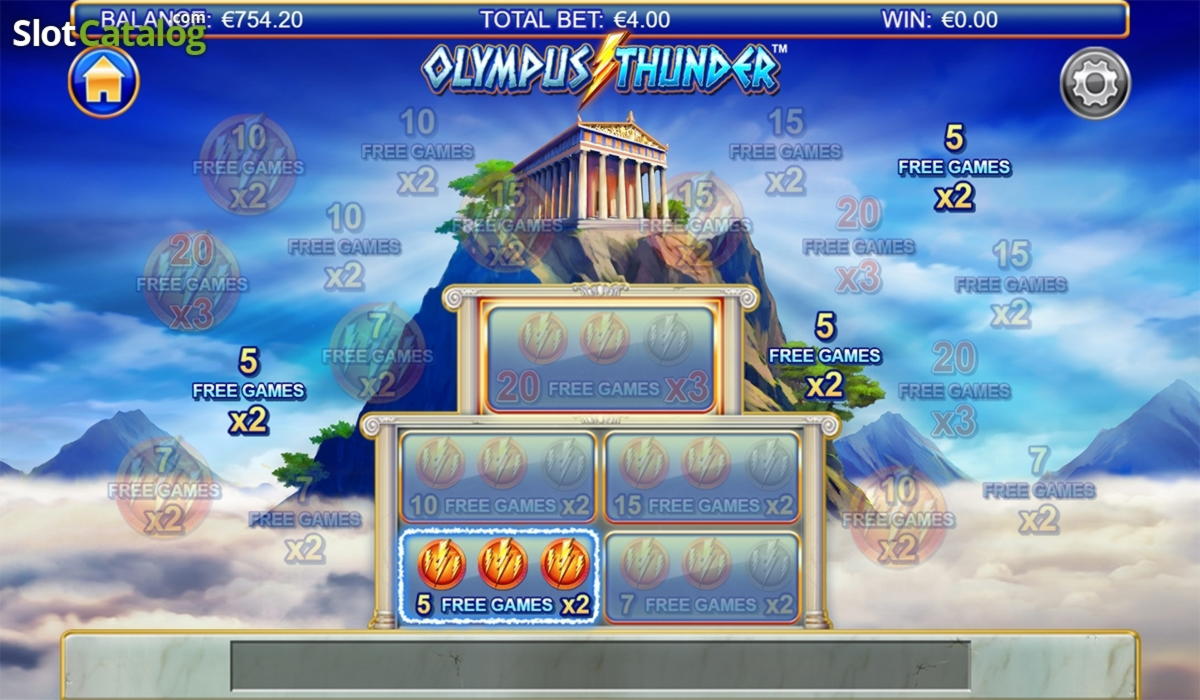450% Signup Casino Bonus at Casino com