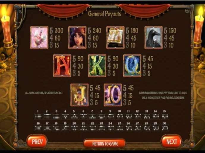 Eur 450 Free casino chip at Vera and Jhon Casino