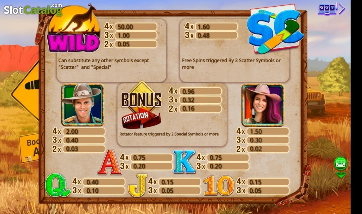 35% No Rules Bonus! at Slots Million Casino