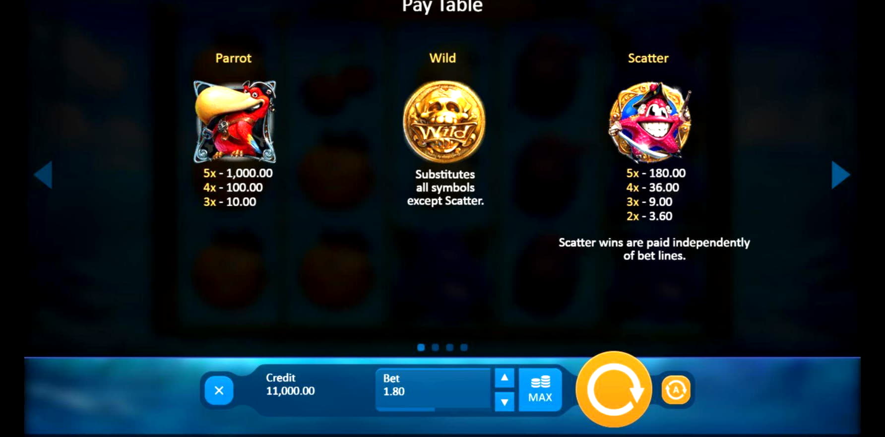 ﻿$860 no deposit at Spinit Casino