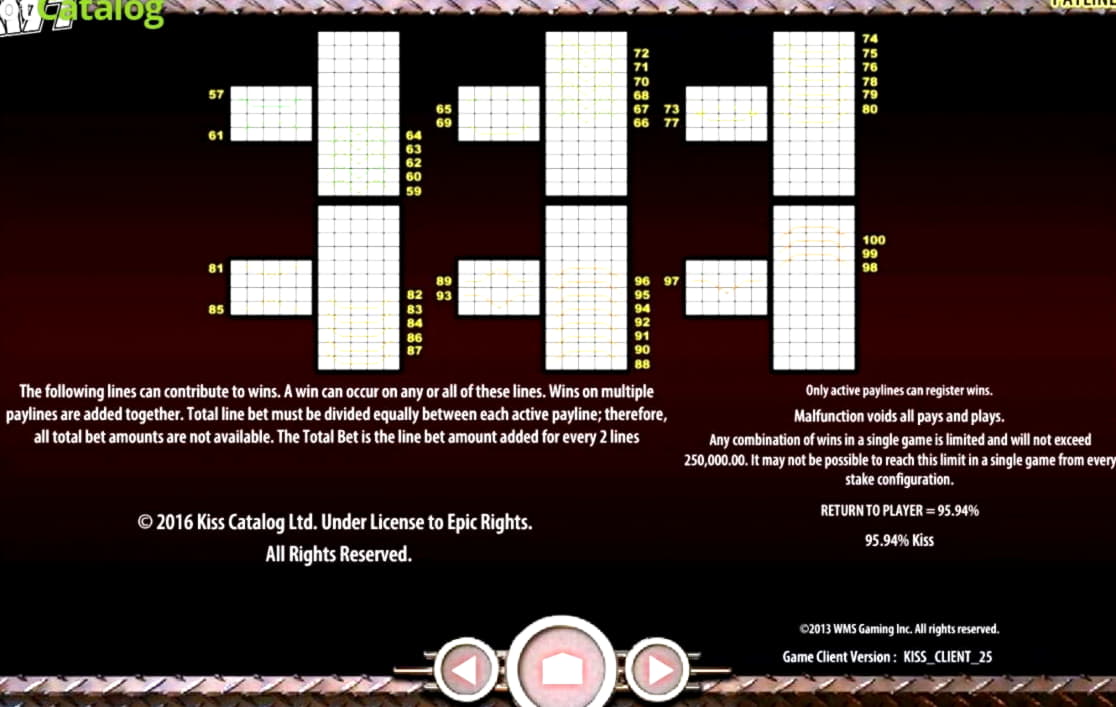 £2415 no deposit bonus at Genesis Casino