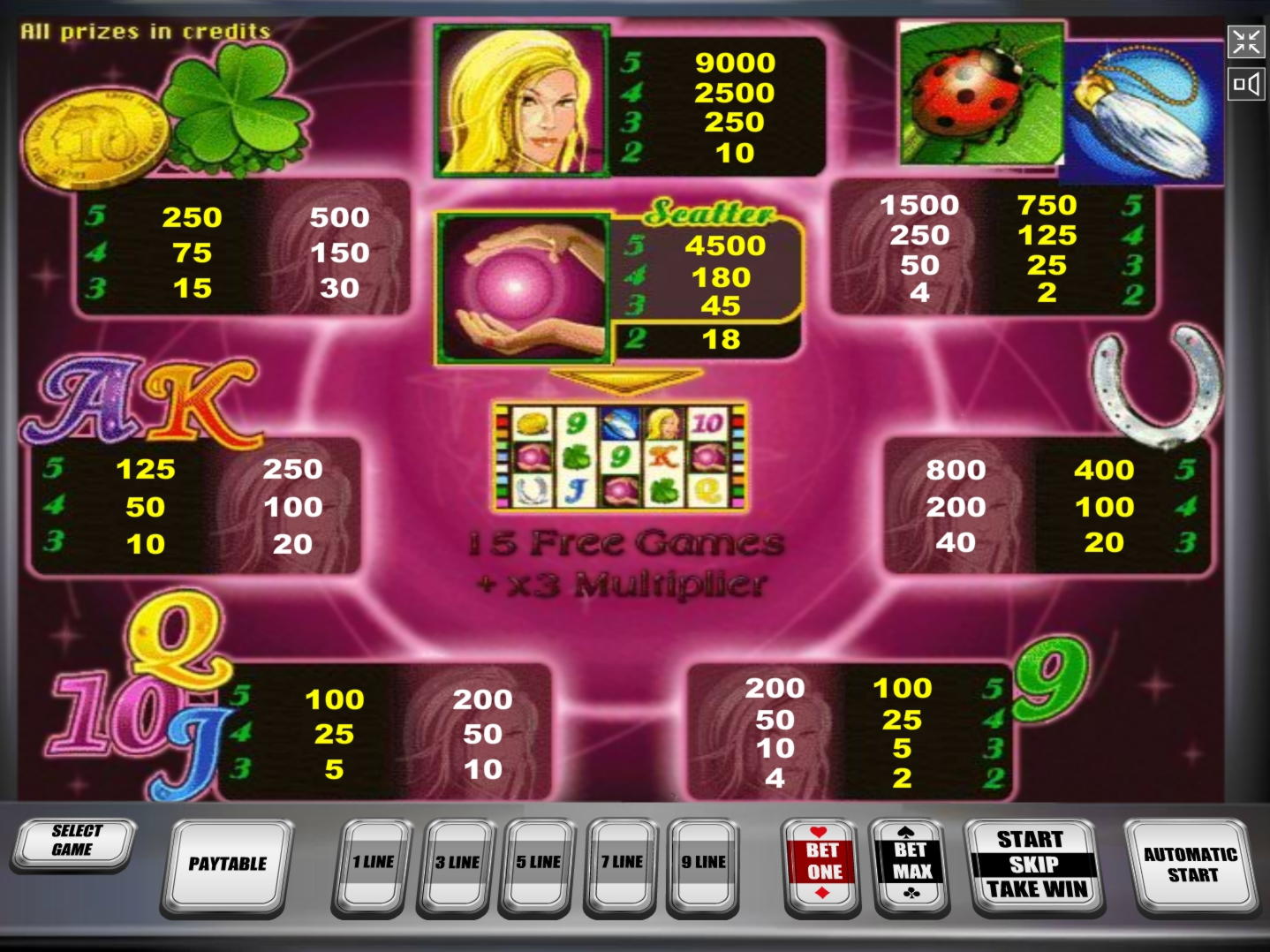 115% No Rules Bonus! at 777 Casino