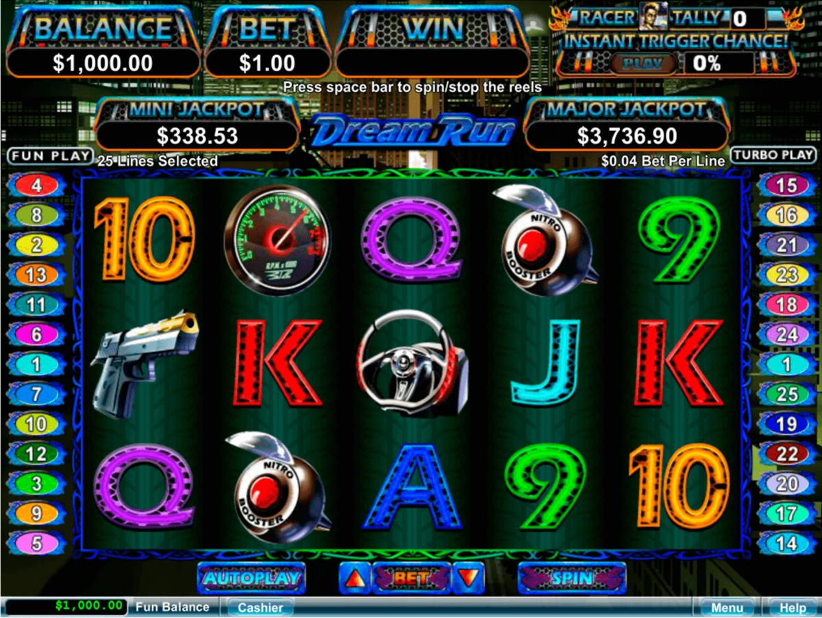 $3350 NO DEPOSIT BONUS CASINO at 777 Casino