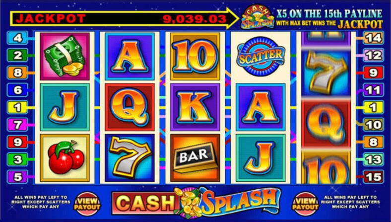 €615 Free Casino Chip at Dunder Casino