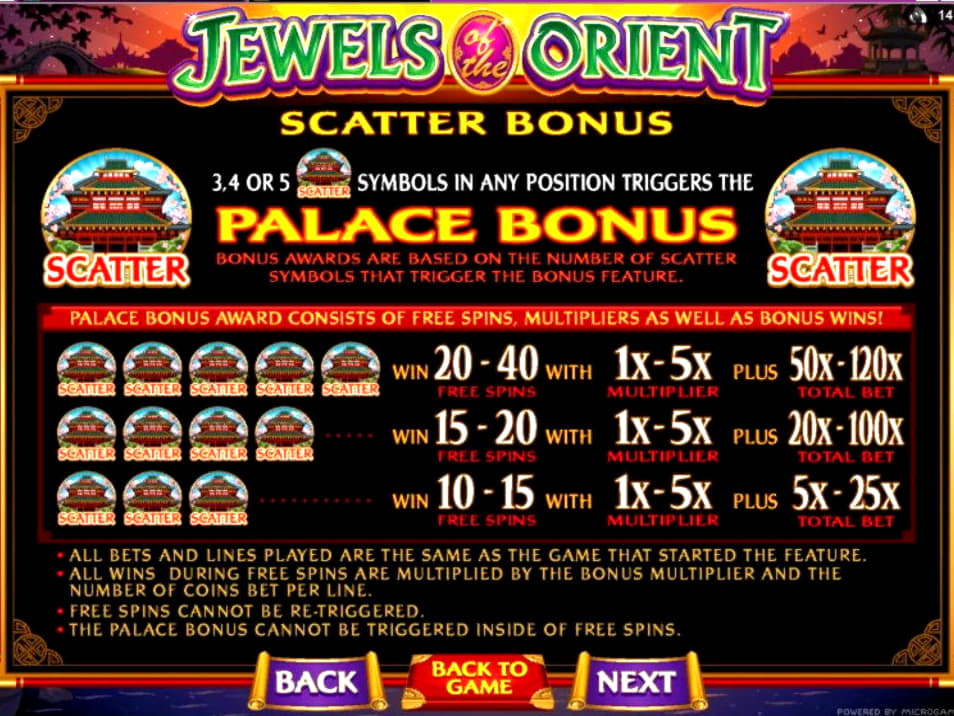 EUR 4535 no deposit bonus casino at Ikibu Casino