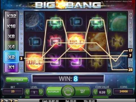120 Trial Spins at Spin Palace Casino