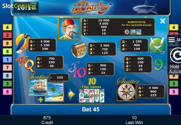 140 FREE SPINS at Rizk Casino