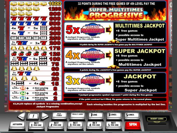 €100 FREE CASINO CHIP at Energy Casino