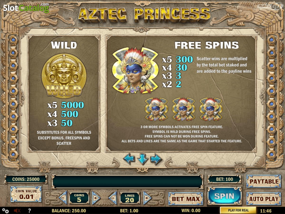 £550 Free Casino Tournament at Dunder Casino