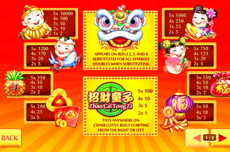 Eur 410 free chip at Genesis Casino