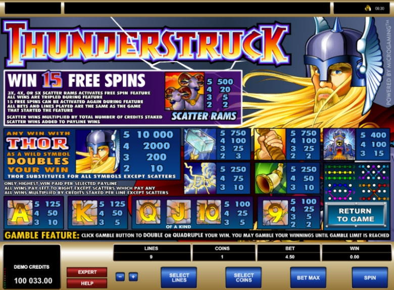 655% First Deposit Bonus at 777 Casino