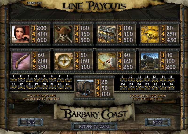 $580 free chip casino at Spinrider Casino