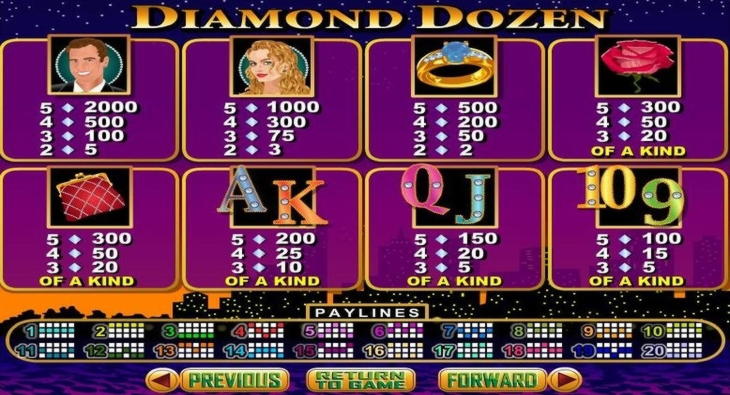635% Best signup bonus casino at Dream Vegas Casino