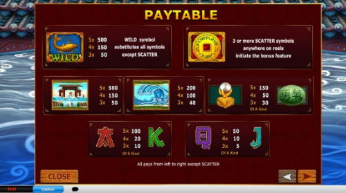 £560 FREE CHIP at Genesis Casino