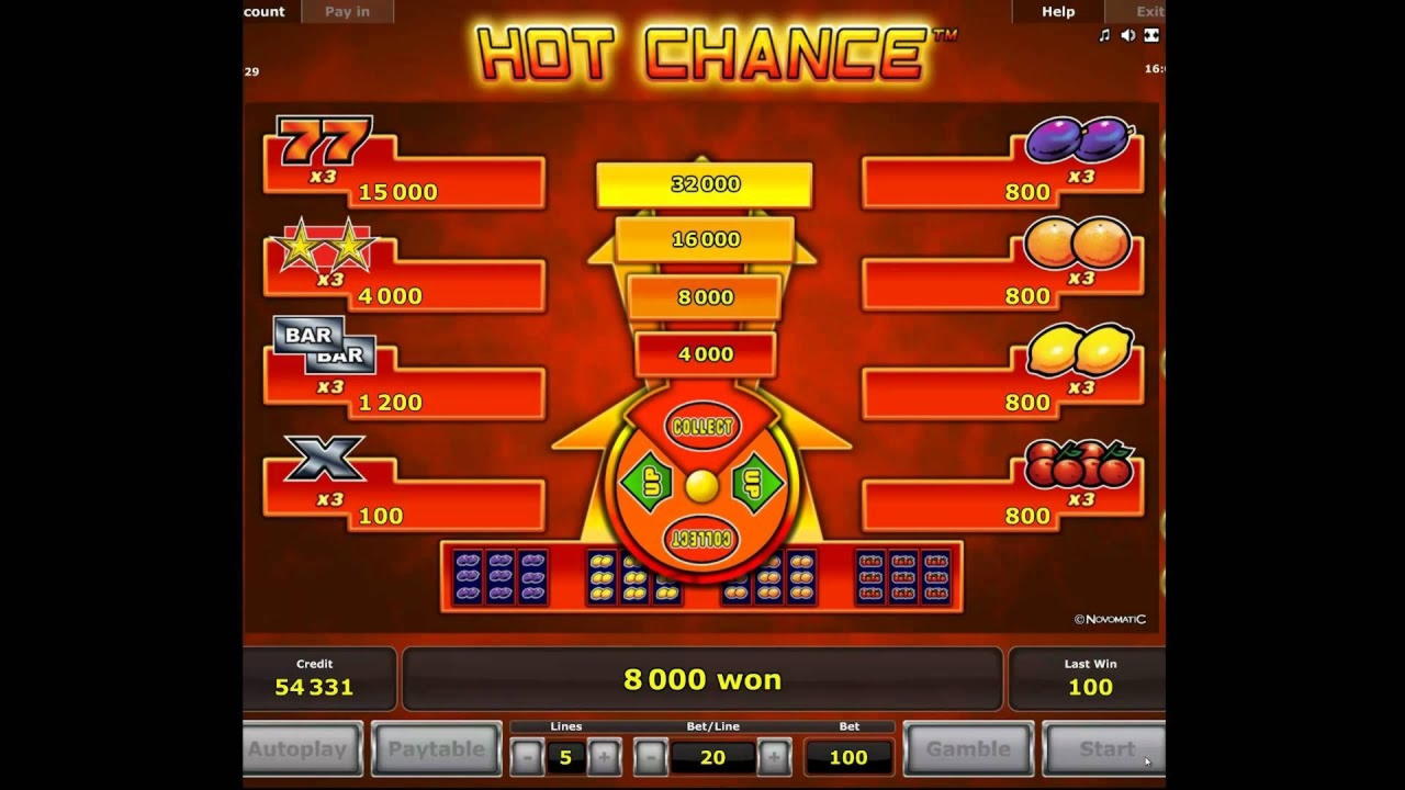 EURO 2875 No Deposit at Jet Bull Casino