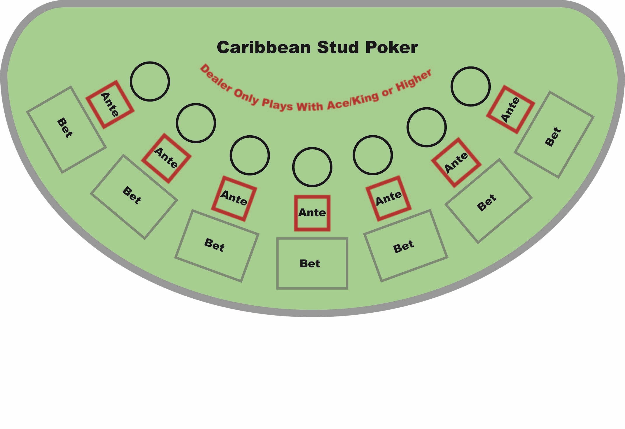 £520 Daily freeroll slot tournament at Party Casino
