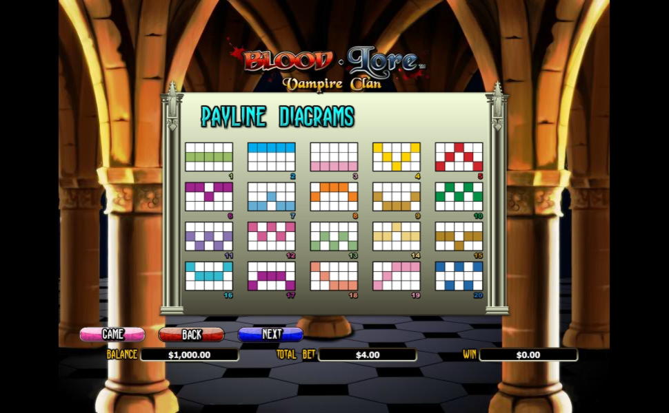 520% Deposit Match Bonus at Sloty Casino