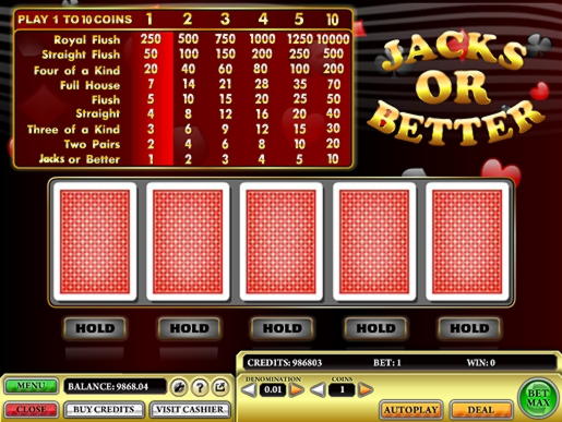 EURO 505 Free Casino Chip at Winner Casino