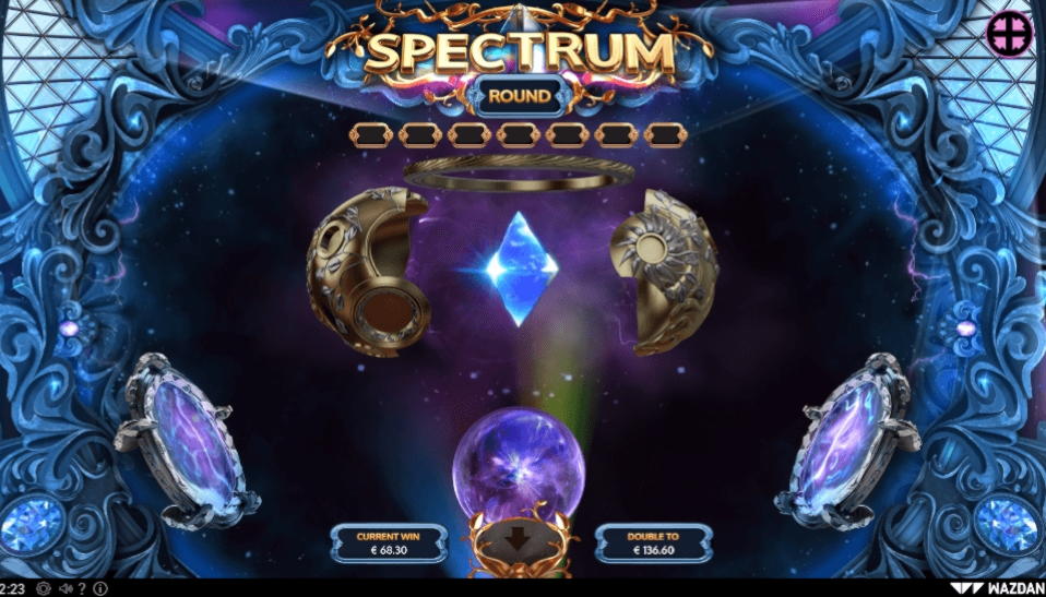 965% No Rules Bonus! at Spinrider Casino