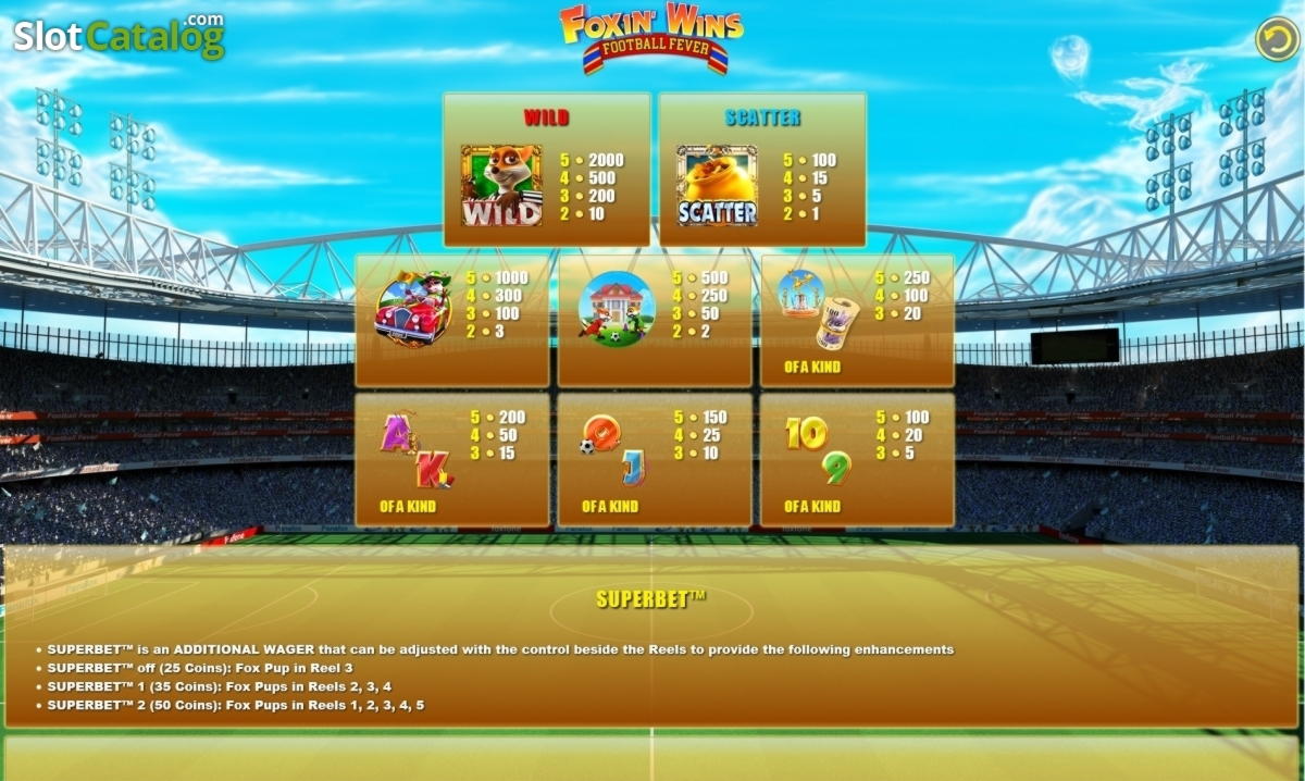€625 Free Casino Tournament at bWin Casino
