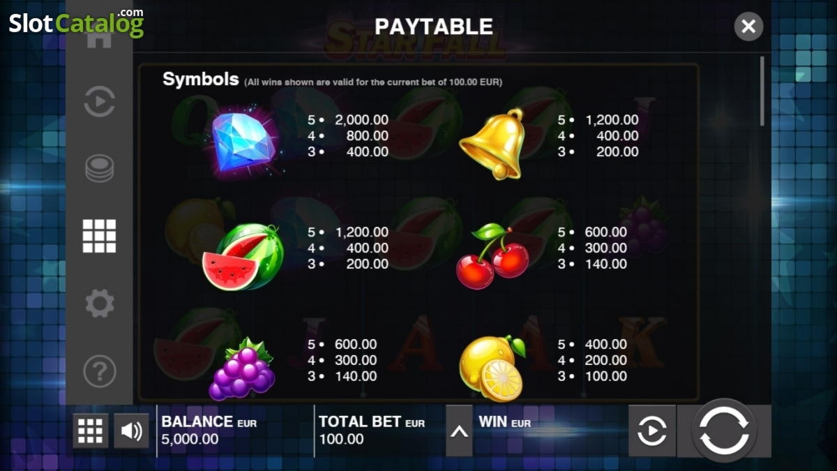 EURO 3260 NO DEPOSIT BONUS at Genesis Casino