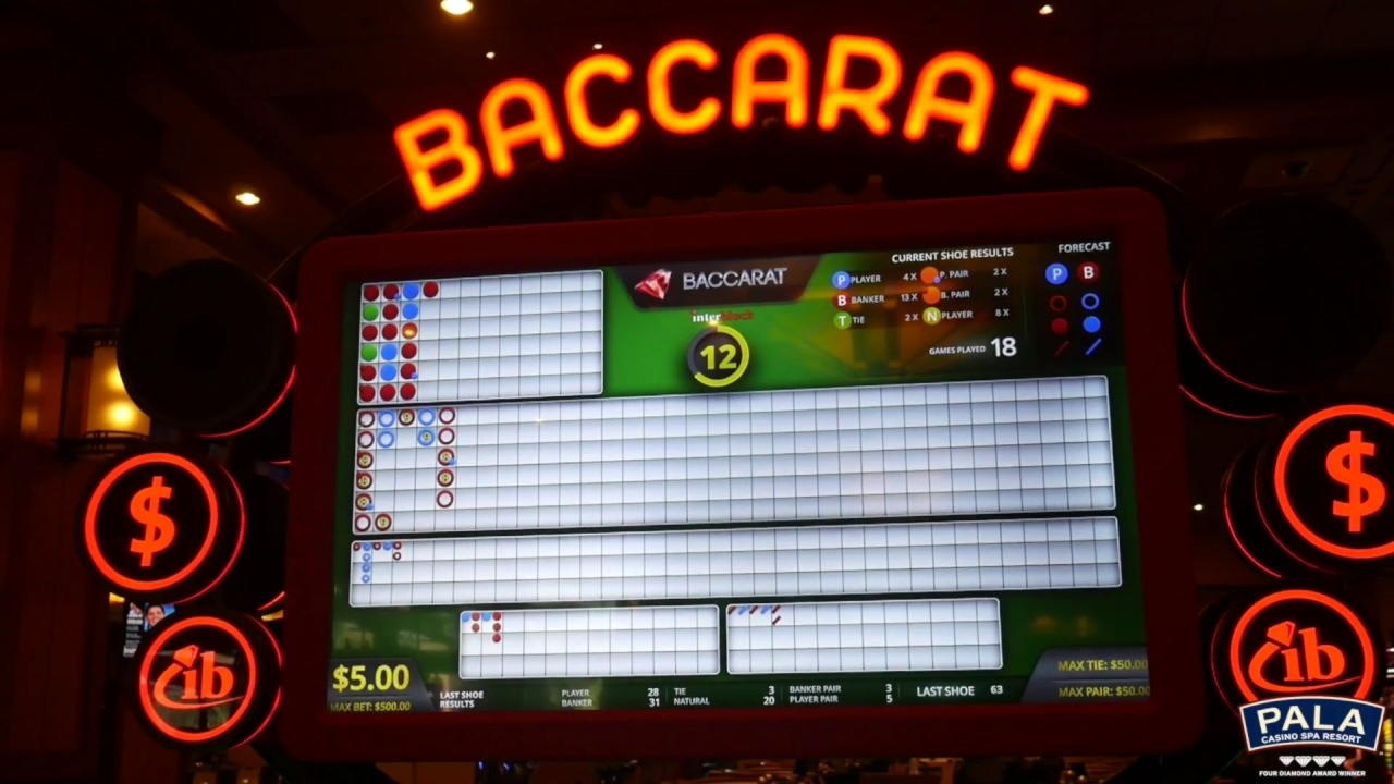 340% Match at a Casino at Leo Vegas Casino