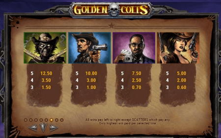 $975 Online Casino Tournament at Inter Casino