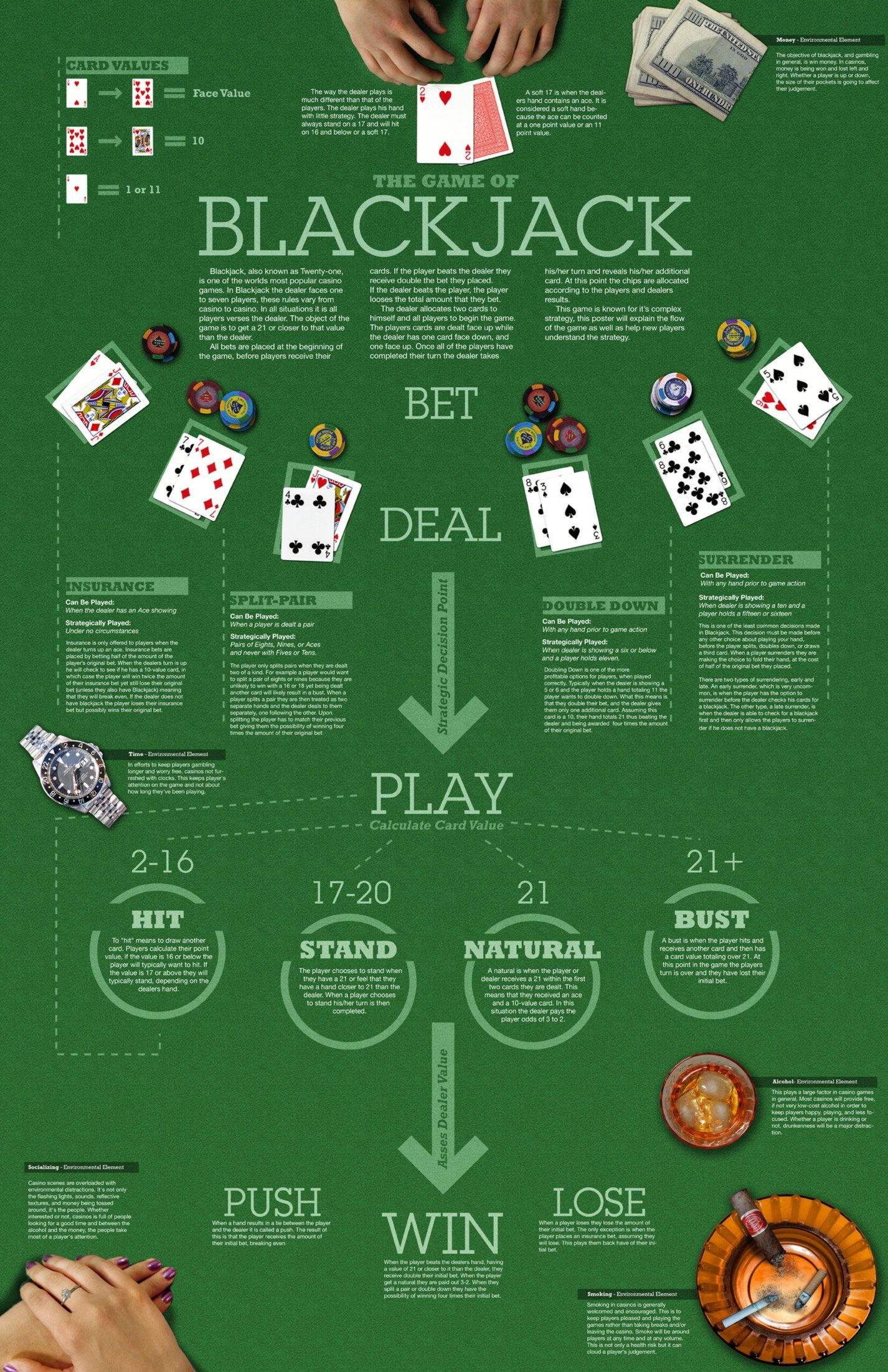 $2630 no deposit at Casimba Casino