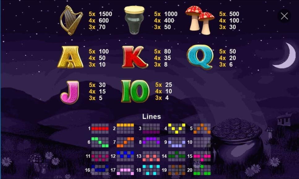 $3735 No Deposit at Ikibu Casino