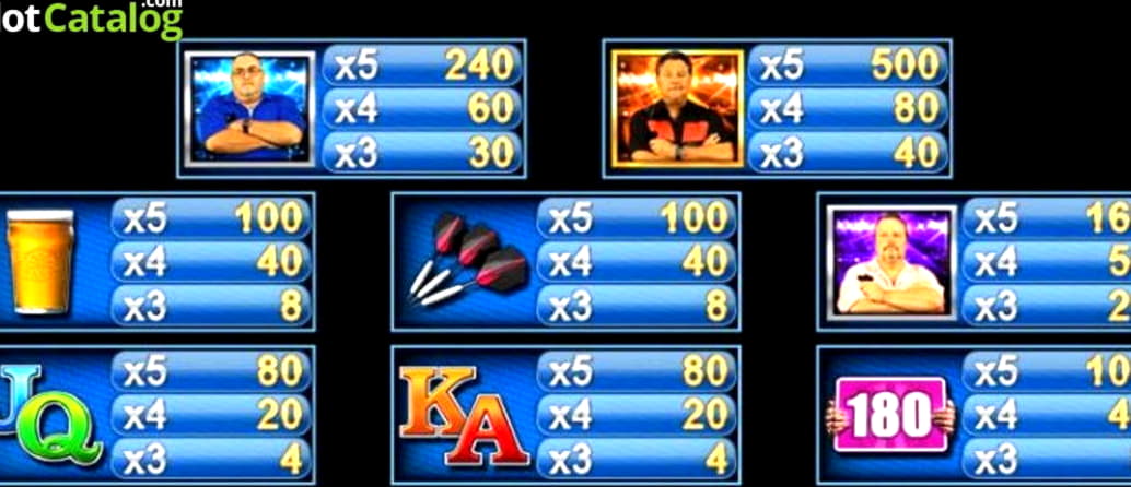 260 Free Spins right now at Ikibu Casino