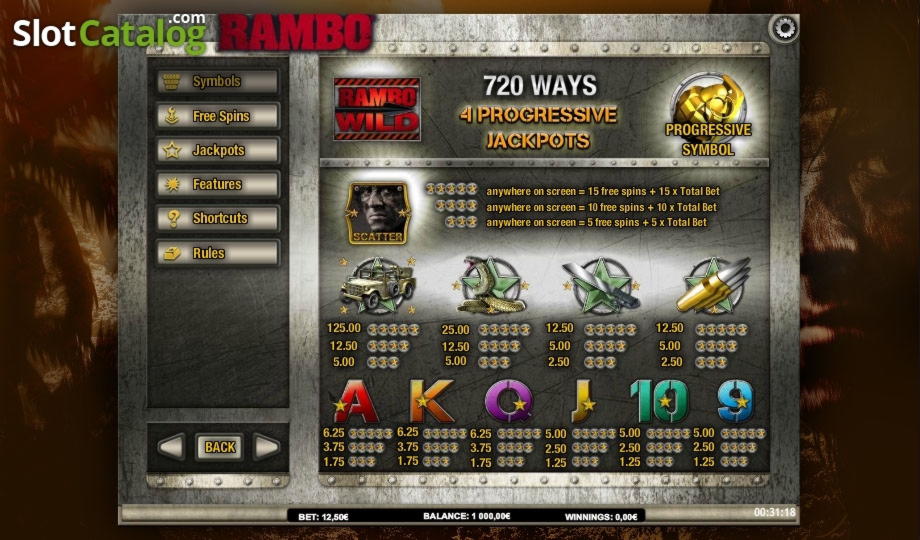 125 Free spins no deposit at Casimba Casino