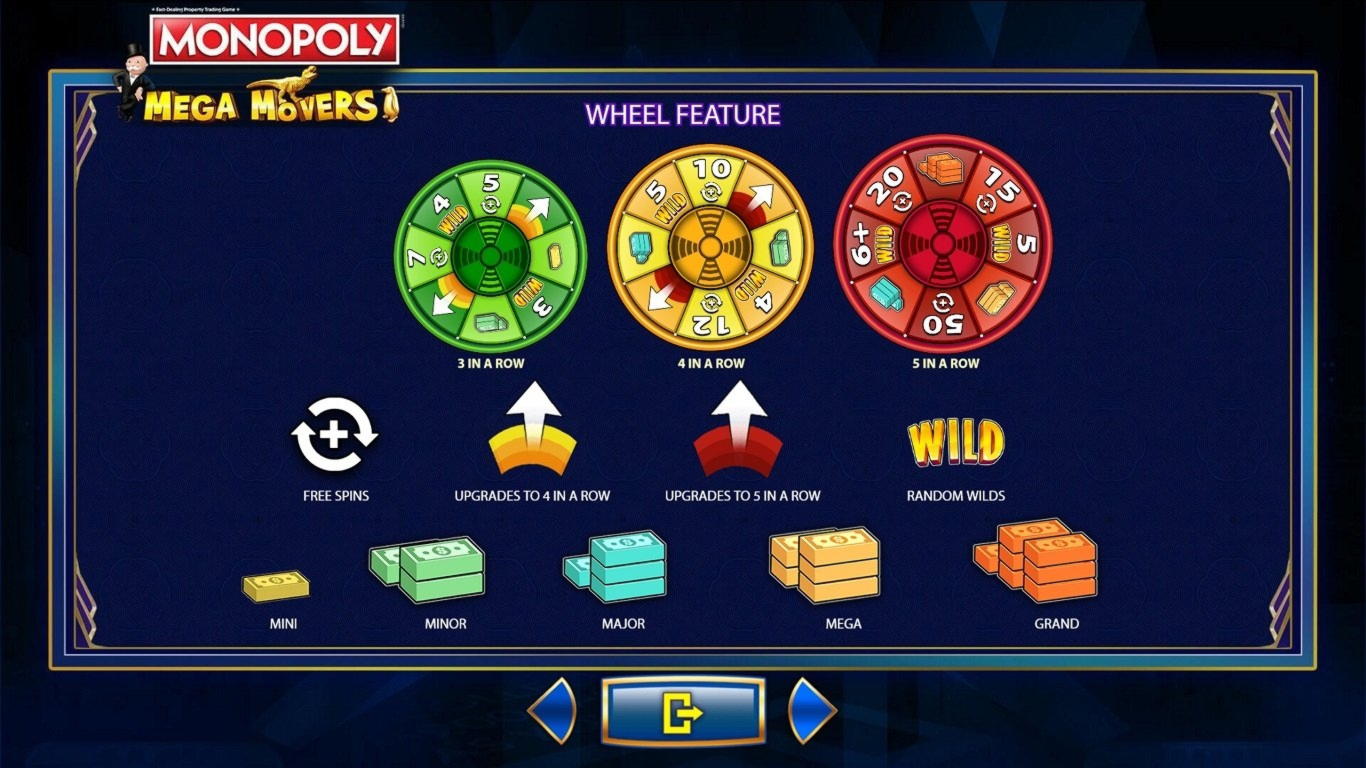 €2890 NO DEPOSIT BONUS CASINO at Dream Vegas Casino