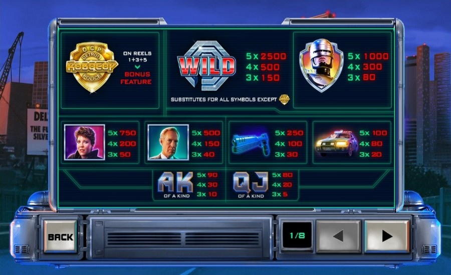 ﻿$335 no deposit at Rizk Casino
