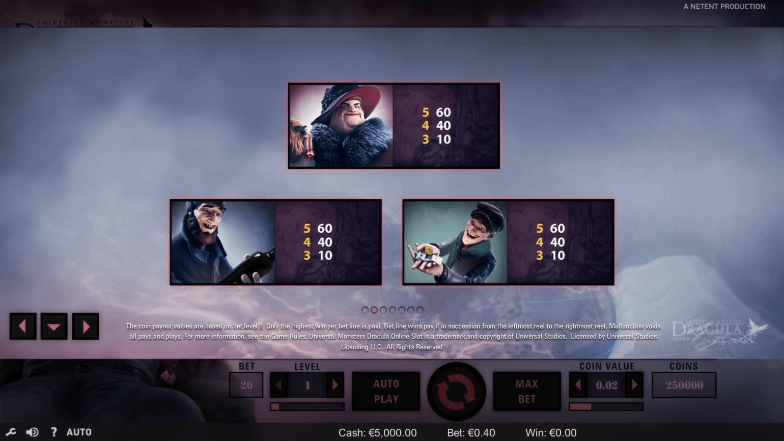 $860 Casino tournaments freeroll at Casino com