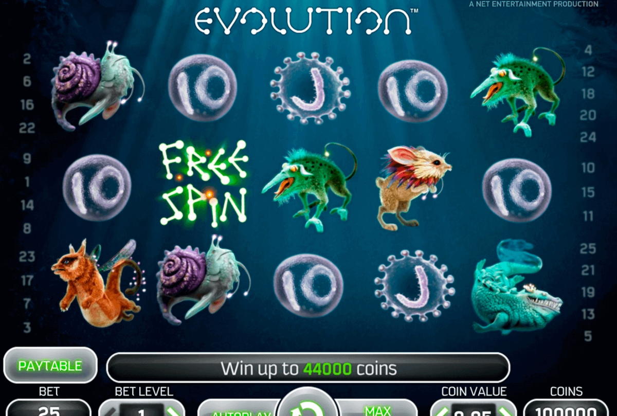 $4580 no deposit bonus code at Spinit Casino