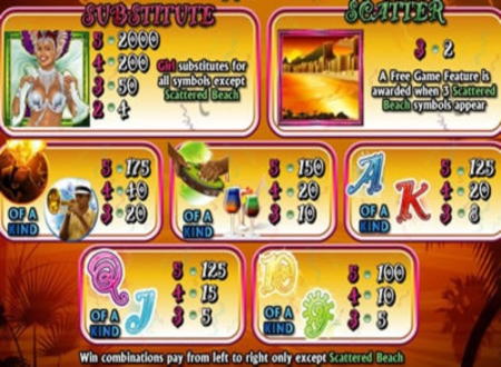 EUR 4880 No Deposit Bonus Code at Ikibu Casino