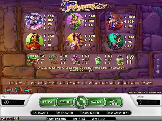 $222 NO DEPOSIT CASINO BONUS at Winner Casino