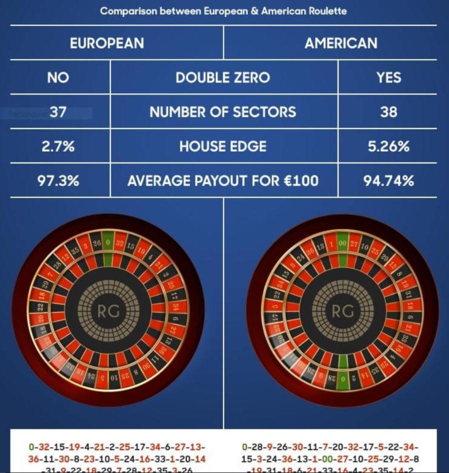 Eur 565 Casino tournaments freeroll at Winner Casino