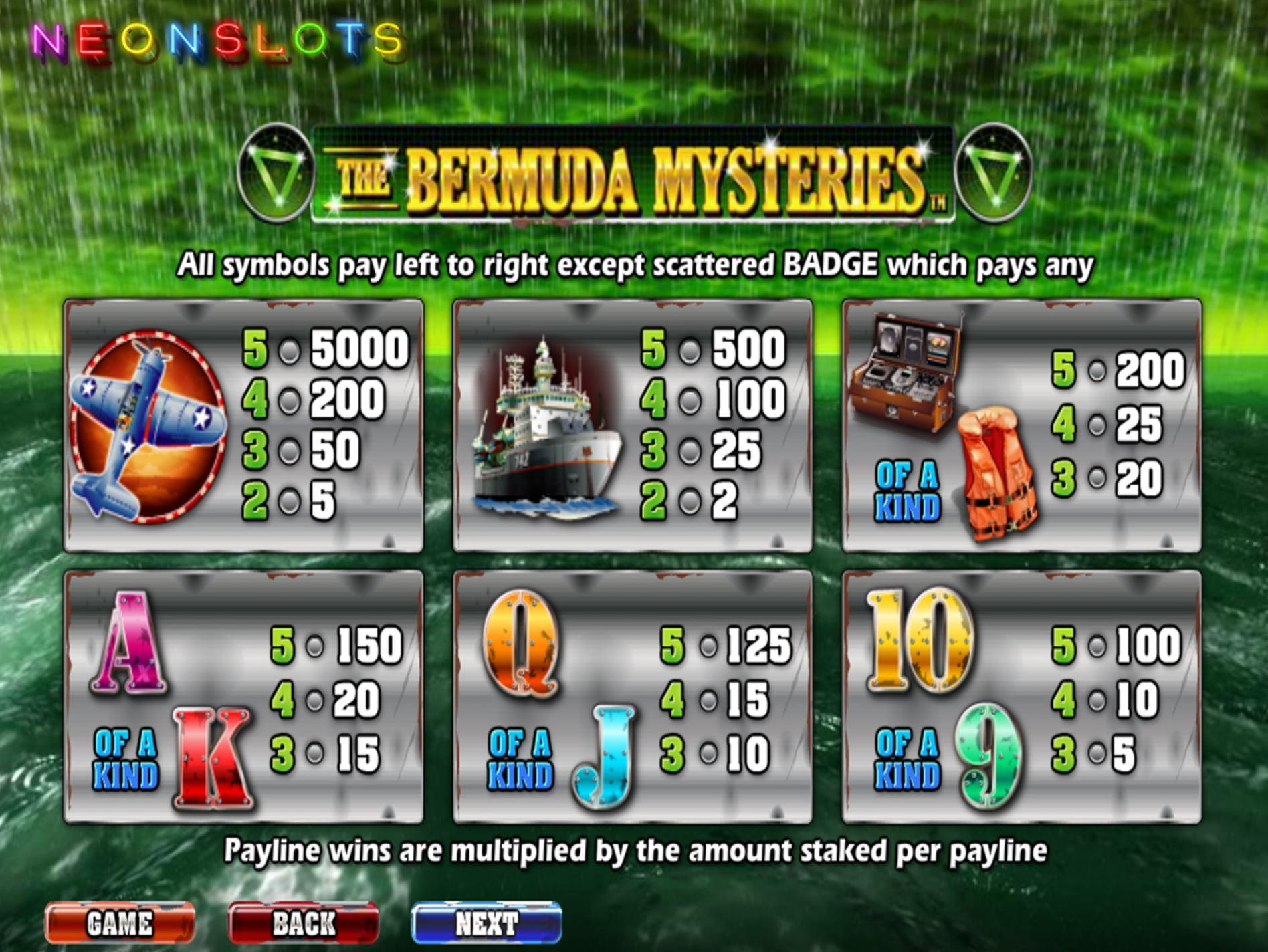 Eur 3180 no deposit bonus code at William Hill Casino