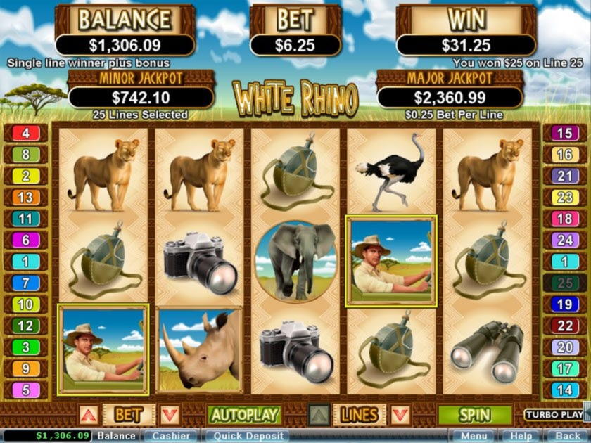 EURO 4065 No deposit bonus code at Slots Million Casino