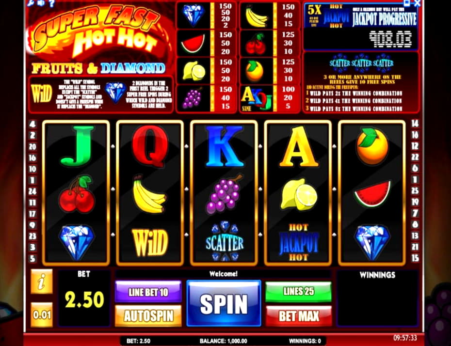 $620 Mobile freeroll slot tournament at Slots Million Casino