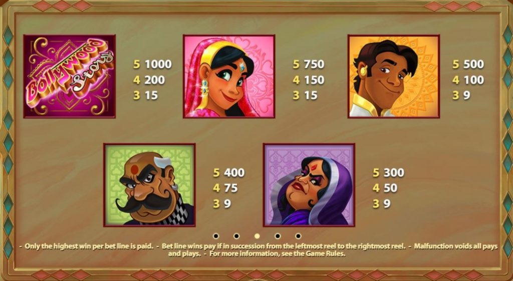 170 free spins no deposit at Dunder Casino