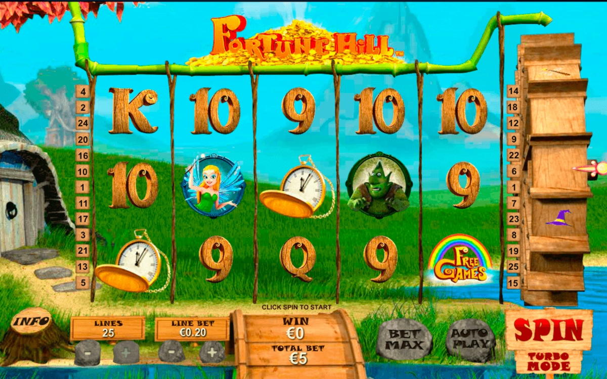 915% Signup Casino Bonus at Jet Bull Casino