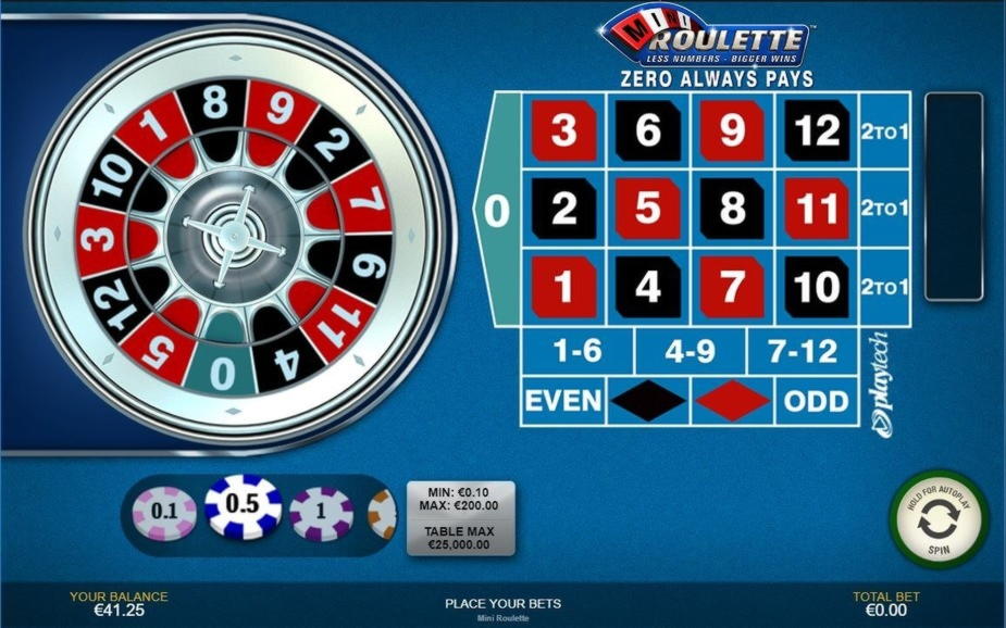 190 free spins no deposit at Party Casino